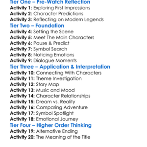 The Fisher King 1991 Worksheet Activity Booklet
