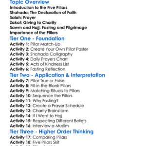 The Five Pillars Of Islam Worksheet Activity Booklet
