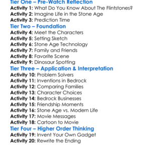 The Flintstones 1994 Worksheet Activity Booklet