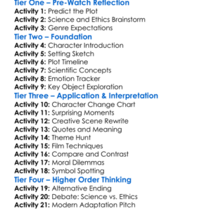 The Fly 1986 Worksheet Activity Booklet