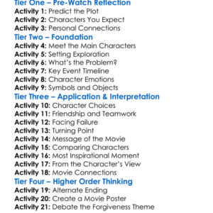 The Forge 2024 Worksheet Activity Booklet
