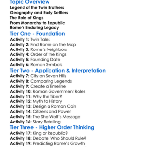 The Founding Of Rome Worksheet Activity Booklet