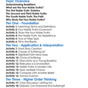 The Four Noble Truths Of Buddhism Worksheet Activity Booklet