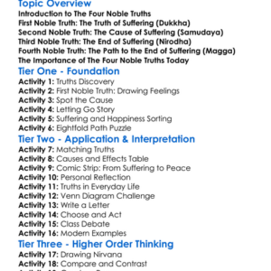 The Four Noble Truths Worksheet Activity Booklet