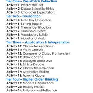 The Frankenstein Syndrome 2010 Worksheet Activity Booklet