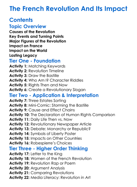 The French Revolution And Its Impact Worksheet Activity Booklet