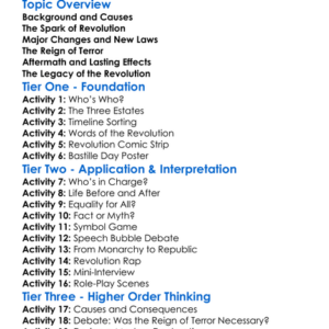 The French Revolution Worksheet Activity Booklet