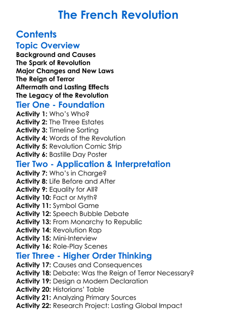 The French Revolution Worksheet Activity Booklet
