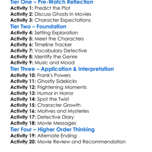 The Frighteners 1996 Worksheet Activity Booklet