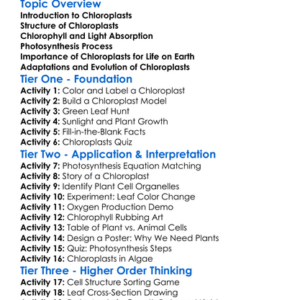The Function Of Chloroplasts Worksheet Activity Booklet