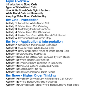 The Function Of White Blood Cells Worksheet Activity Booklet