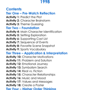 The Garbage Picking Field Goal Kicking Philadelphia Phenomenon 1998 Worksheet Activity Booklet