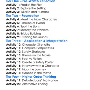The Ghost And The Darkness 1996 Worksheet Activity Booklet