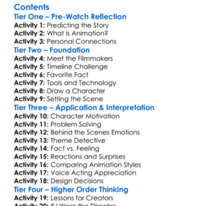 The Giants Dream The Making Of The Iron Giant 2016 Worksheet Activity Booklet