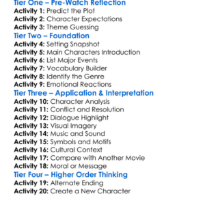 The Gigolo Revelation 1994 Worksheet Activity Booklet