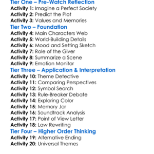 The Giver Worksheet Activity Booklet