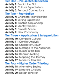 The Gods Must Be Crazy Ii 1989 Worksheet Activity Booklet