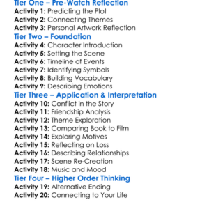 The Goldfinch 2019 Worksheet Activity Booklet