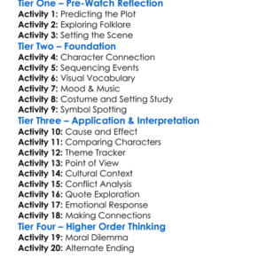 The Golem 2018 Worksheet Activity Booklet