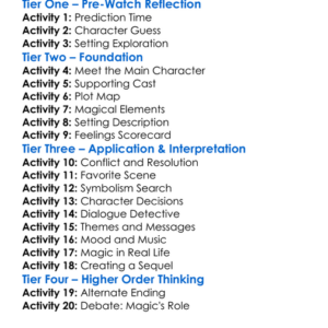 The Good Witchs Charm 2012 Worksheet Activity Booklet