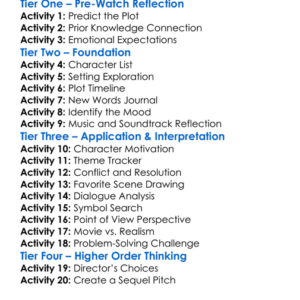 The Gorge 2025 Worksheet Activity Booklet