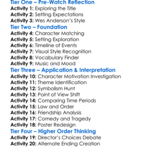 The Grand Budapest Hotel 2014 Worksheet Activity Booklet