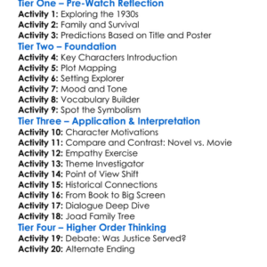 The Grapes Of Wrath Worksheet Activity Booklet