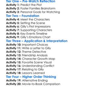 The Great Gilly Hopkins Worksheet Activity Booklet