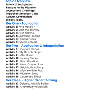 The Great Migration Worksheet Activity Booklet