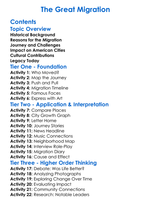 The Great Migration Worksheet Activity Booklet