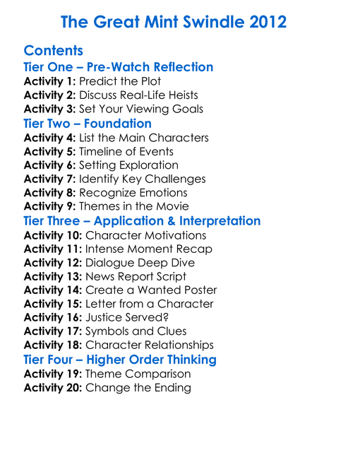 The Great Mint Swindle 2012 Worksheet Activity Booklet