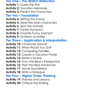 The Great Outdoors 1988 Worksheet Activity Booklet