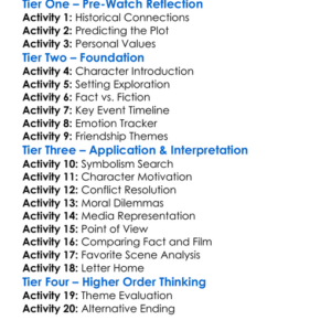 The Greatest Beer Run Ever 2022 Worksheet Activity Booklet