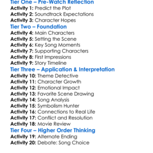 The Greatest Hits 2024 Worksheet Activity Booklet