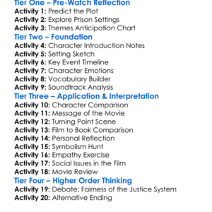 The Green Mile 1999 Worksheet Activity Booklet