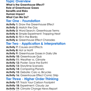 The Greenhouse Effect Worksheet Activity Booklet