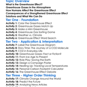 The Greenhouse Effect Worksheet Activity Booklet