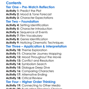 The Gruesome Death Of Tommy Pistol 2010 Worksheet Activity Booklet