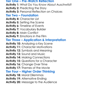 The Guard Of Auschwitz 2018 Worksheet Activity Booklet
