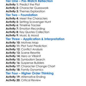 The Guest 2014 Worksheet Activity Booklet