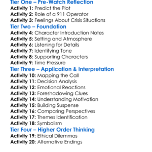 The Guilty 2021 Worksheet Activity Booklet