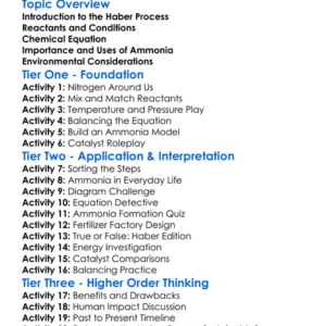 The Haber Process Worksheet Activity Booklet