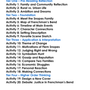 The Hamlet William Faulkner Worksheet Activity Booklet