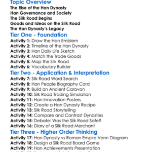 The Han Dynasty And The Silk Road Worksheet Activity Booklet