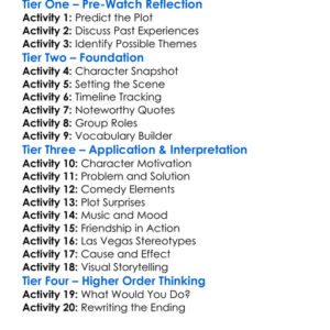The Hangover 2009 Worksheet Activity Booklet