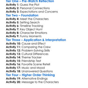 The Hangover Part Ii 2011 Worksheet Activity Booklet