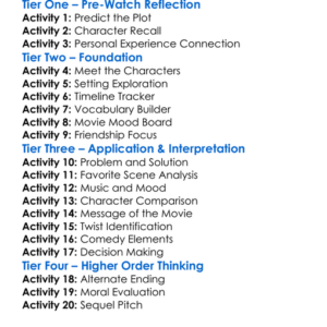 The Hangover Part Iii 2013 Worksheet Activity Booklet