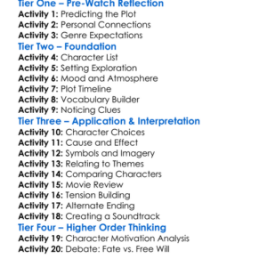 The Haunting Of Molly Hartley 2008 Worksheet Activity Booklet