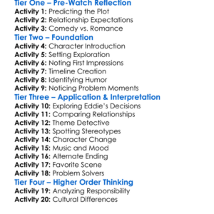 The Heartbreak Kid 2007 Worksheet Activity Booklet