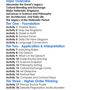 The Hellenistic Period Worksheet Activity Booklet